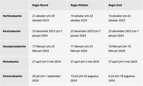 schoolvakanties 2024.